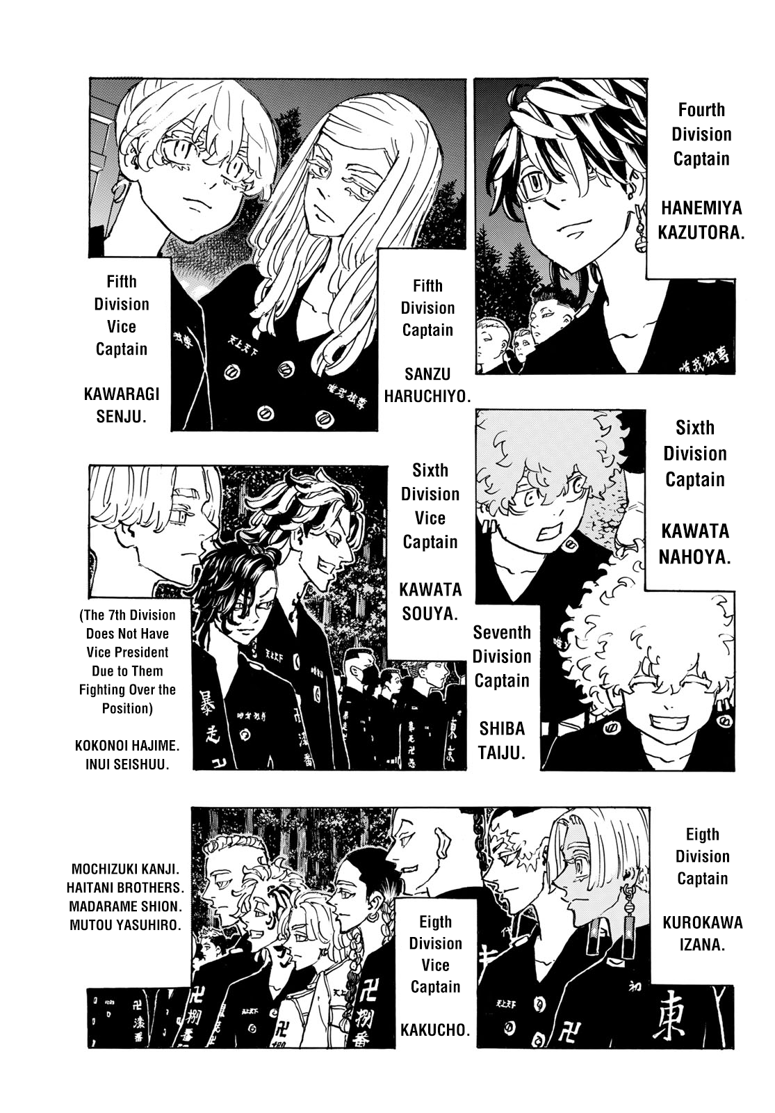 Read Tokyo Revengers EN Manga Online