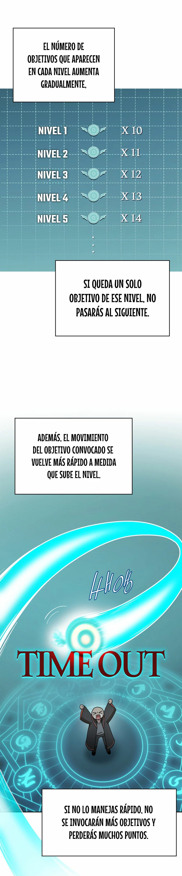 Read Infinite Mage ES Manga Online