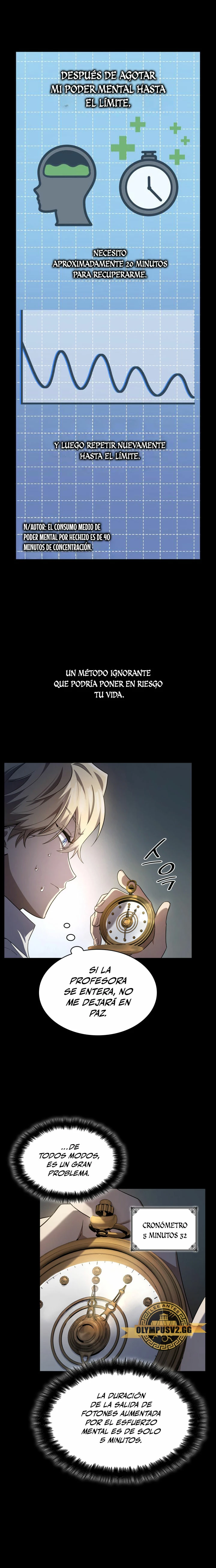 Read Infinite Mage ES Manga Online