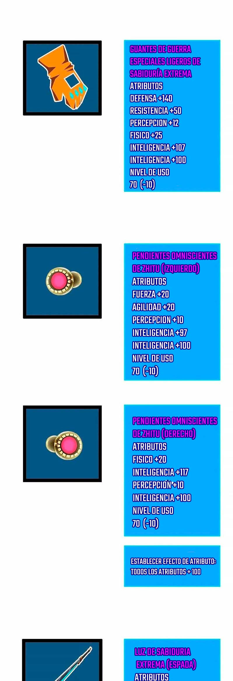 Read It All Starts with Playing Game Seriously ES Manga Online