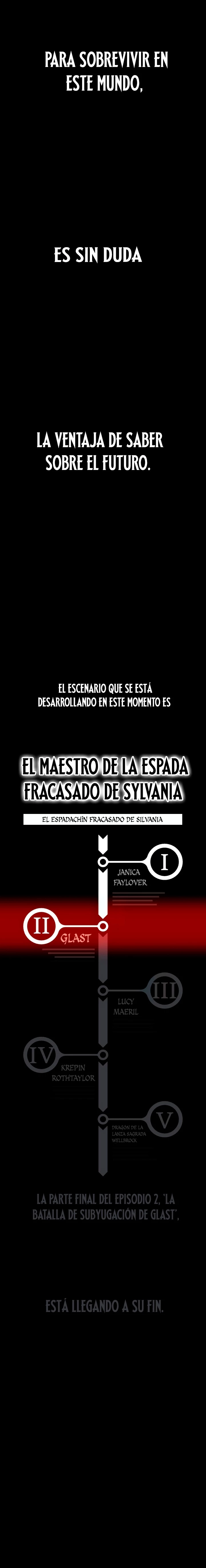 Read The Extra's Academy Survival Guide ES Manga Online