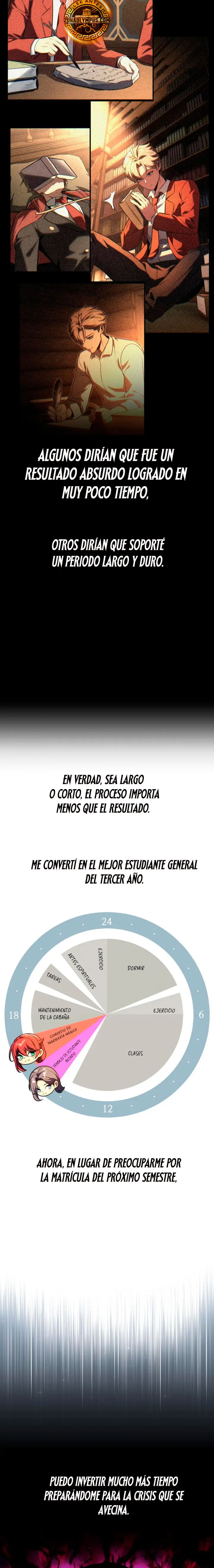 Read The Extra's Academy Survival Guide ES Manga Online