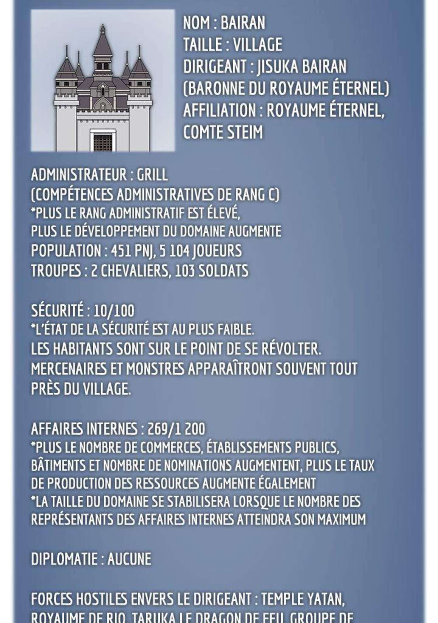 Read Overgeared FR Manga Online