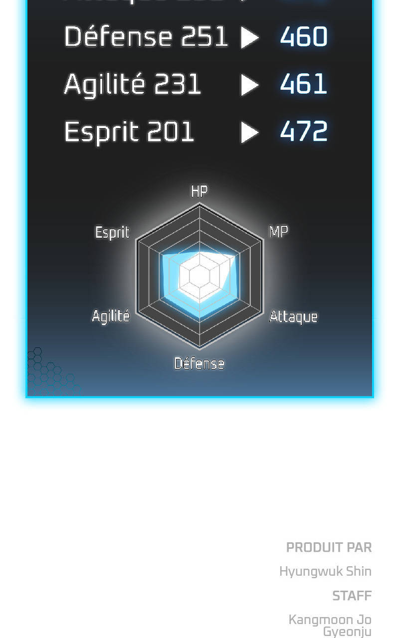 Read Reality Quest FR Manga Online