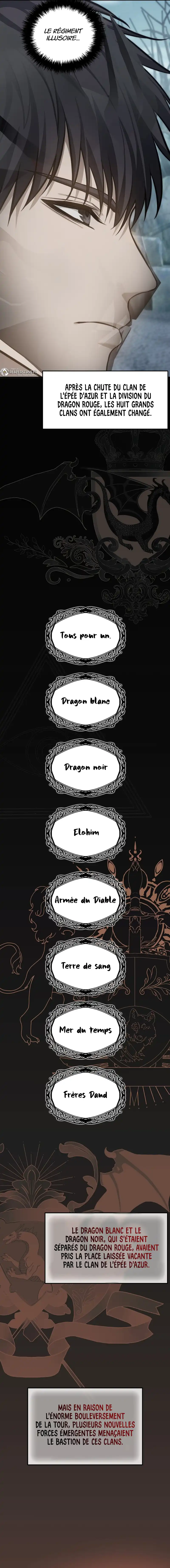 Read Second Life Ranker FR Manga Online