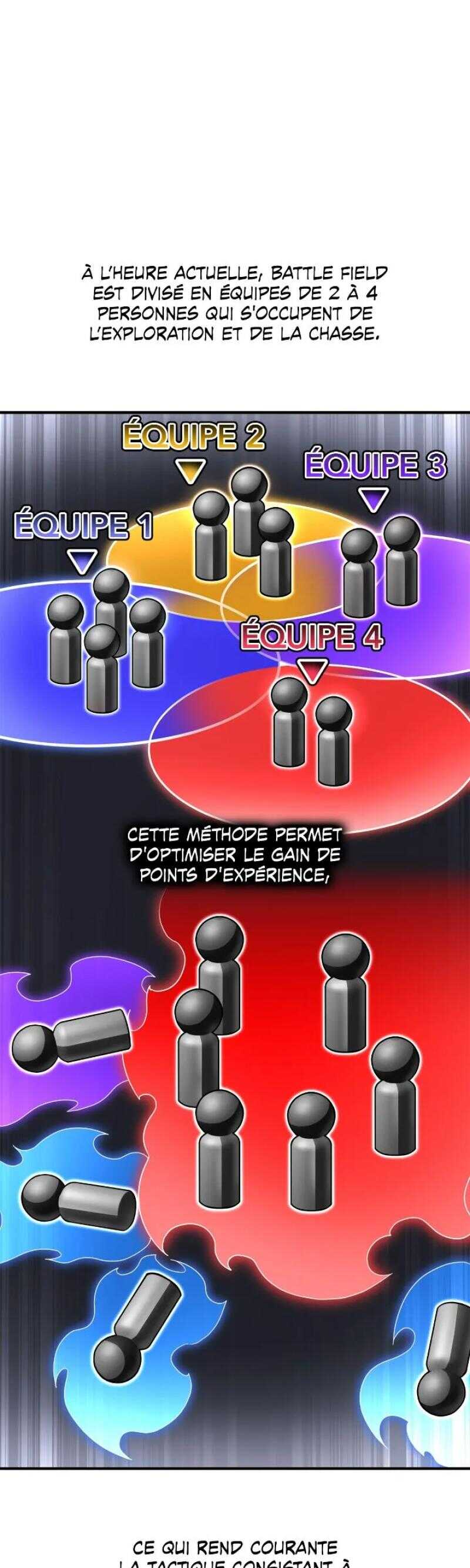 Read Superhuman Battlefield FR Manga Online