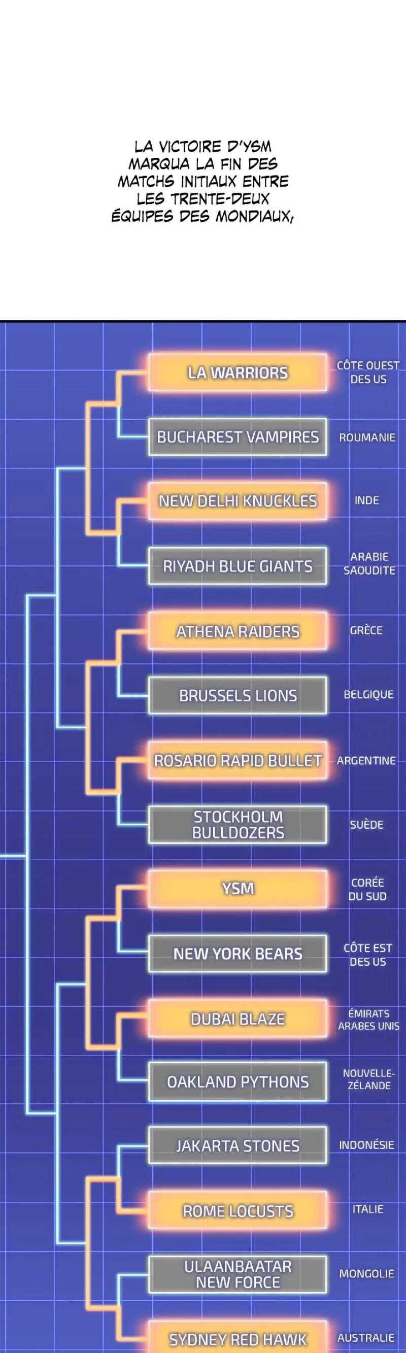 Read Superhuman Battlefield FR Manga Online