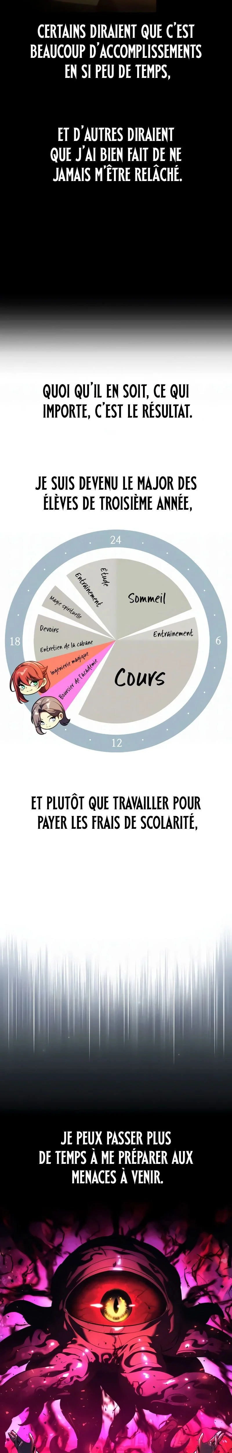 Read The Extra’s Academy Survival Guide FR Manga Online