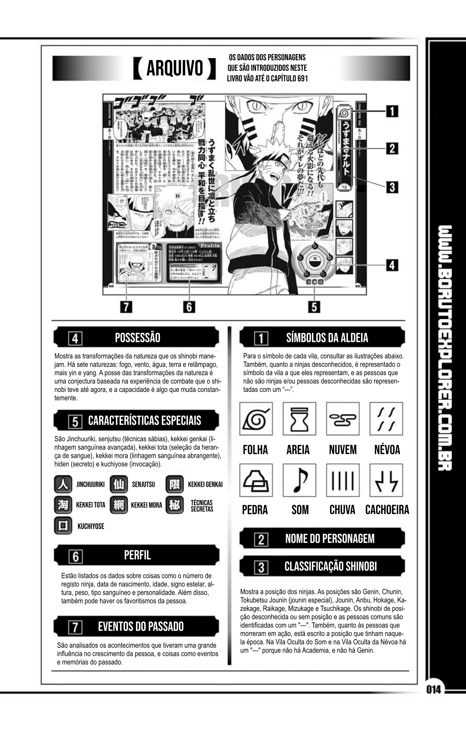 Read Databook 4 - O Livro Secreto do Combate PT Manga Online