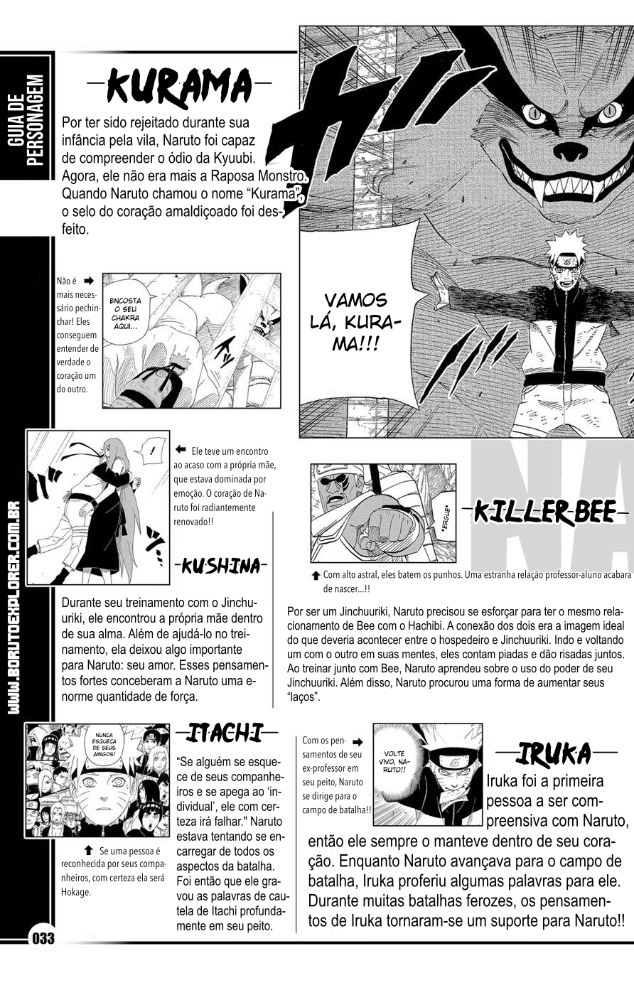Read Databook 4 - O Livro Secreto do Combate PT Manga Online
