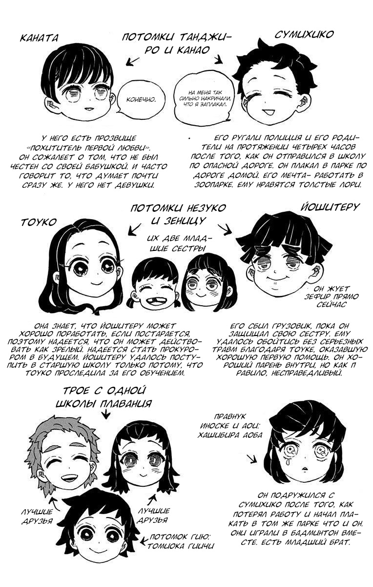 Read Demon Slayer RU Manga Online