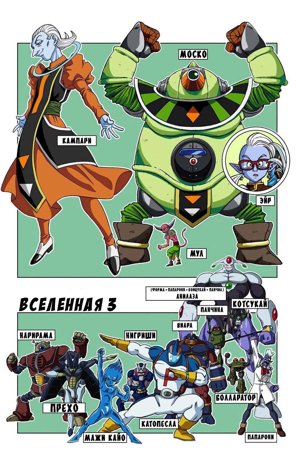 Read Dragon Ball Super  Digital Colored Comics RU Manga Online