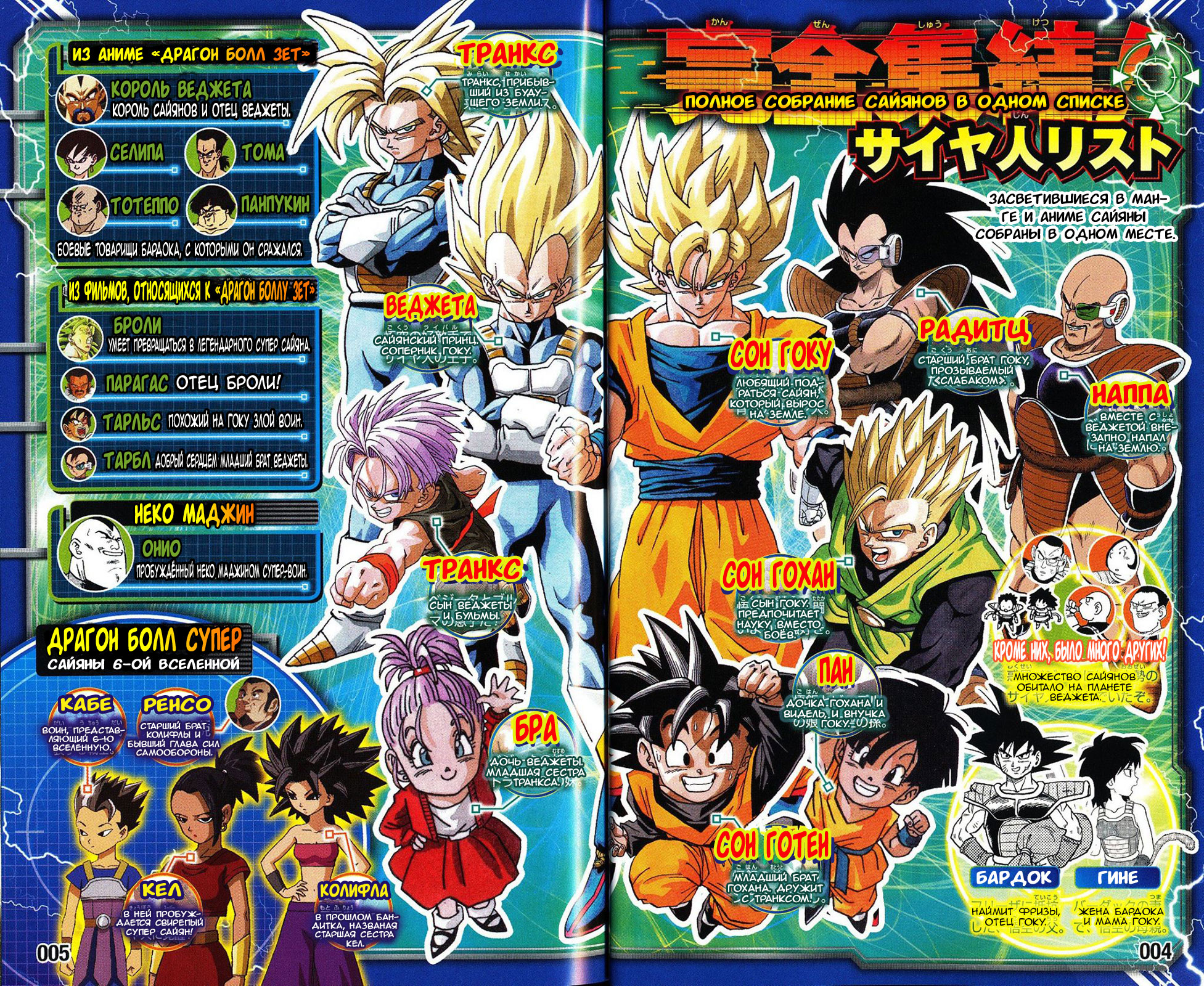 Read Dragon Ball Super RU Manga Online