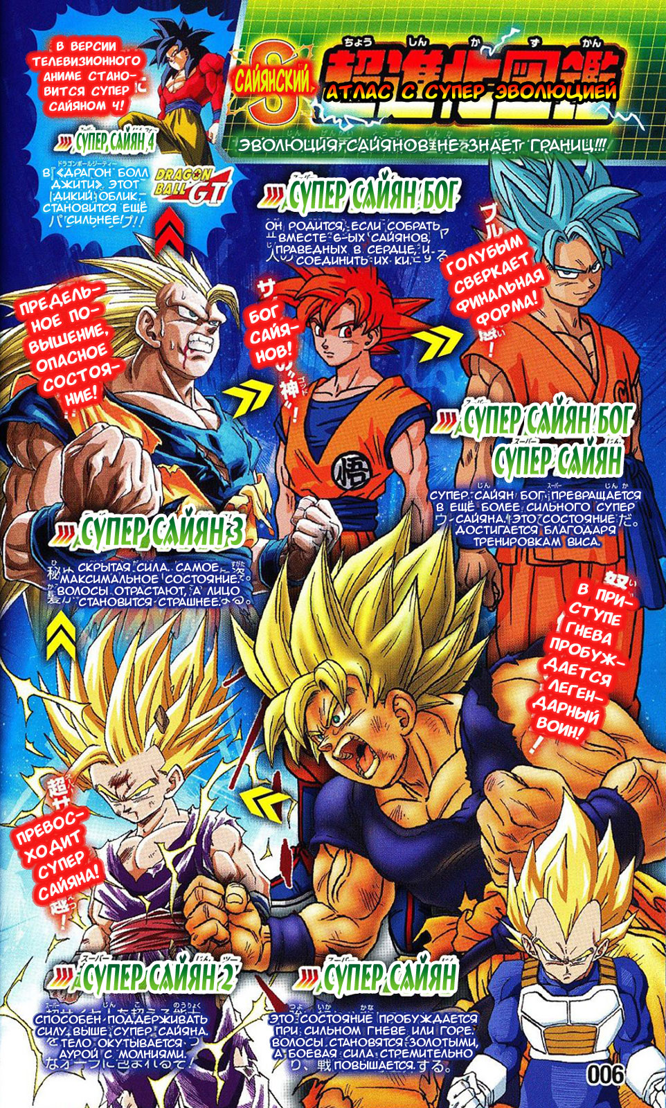 Read Dragon Ball Super RU Manga Online