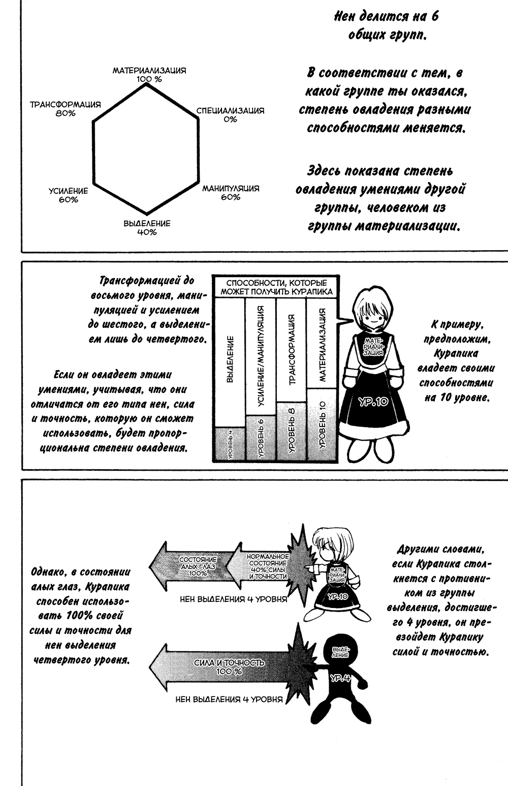 Read Hunter x Hunter RU Manga Online