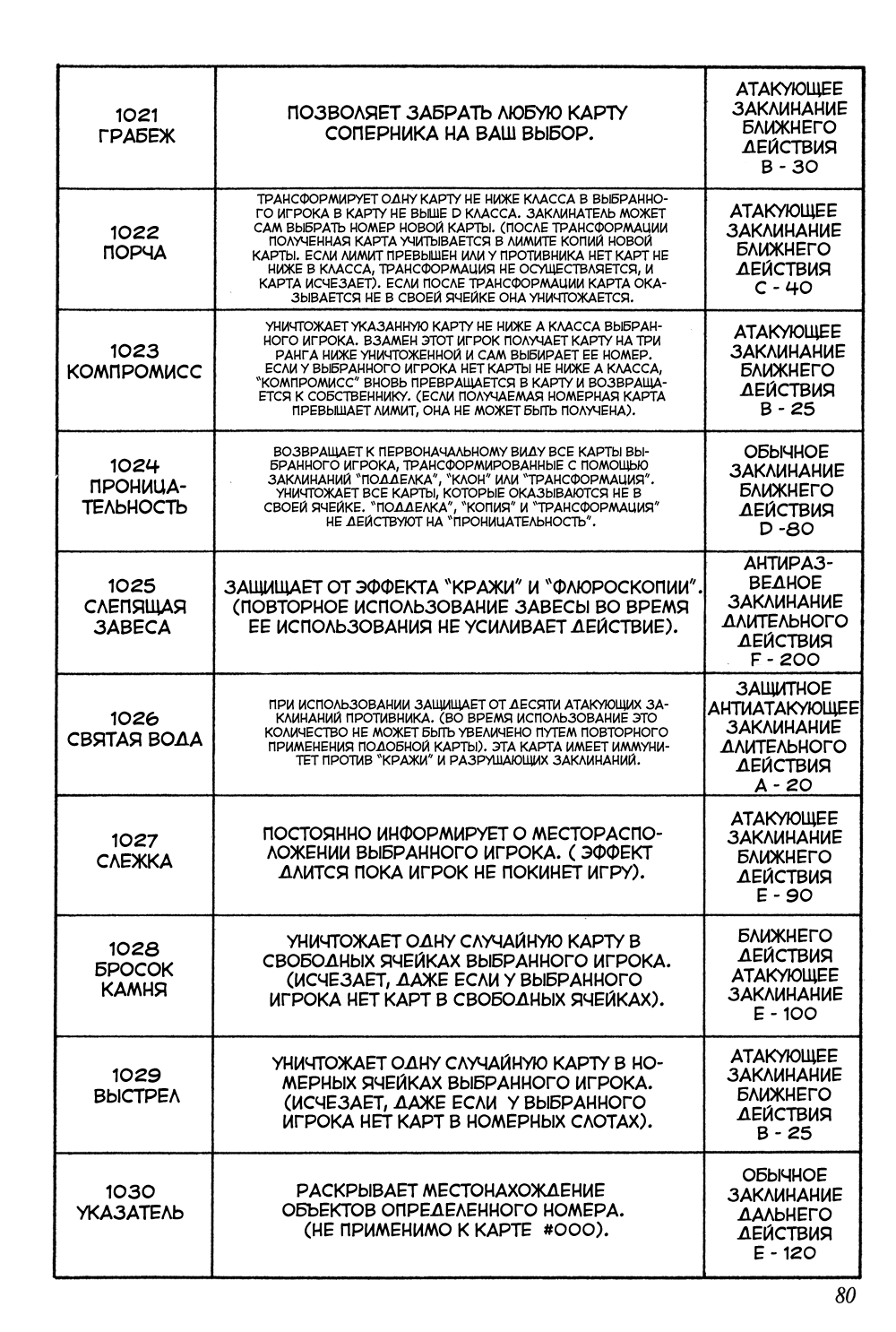 Read Hunter x Hunter RU Manga Online