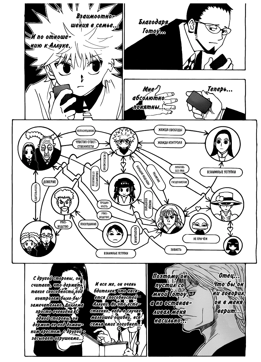 Read Hunter x Hunter RU Manga Online