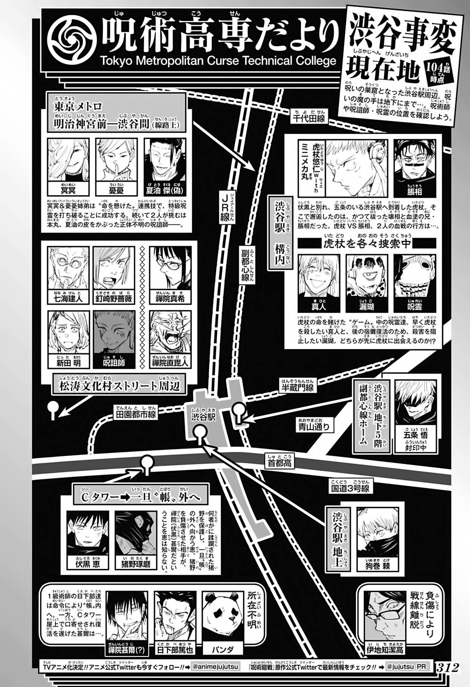 Read Jujutsu Kaisen RU Manga Online