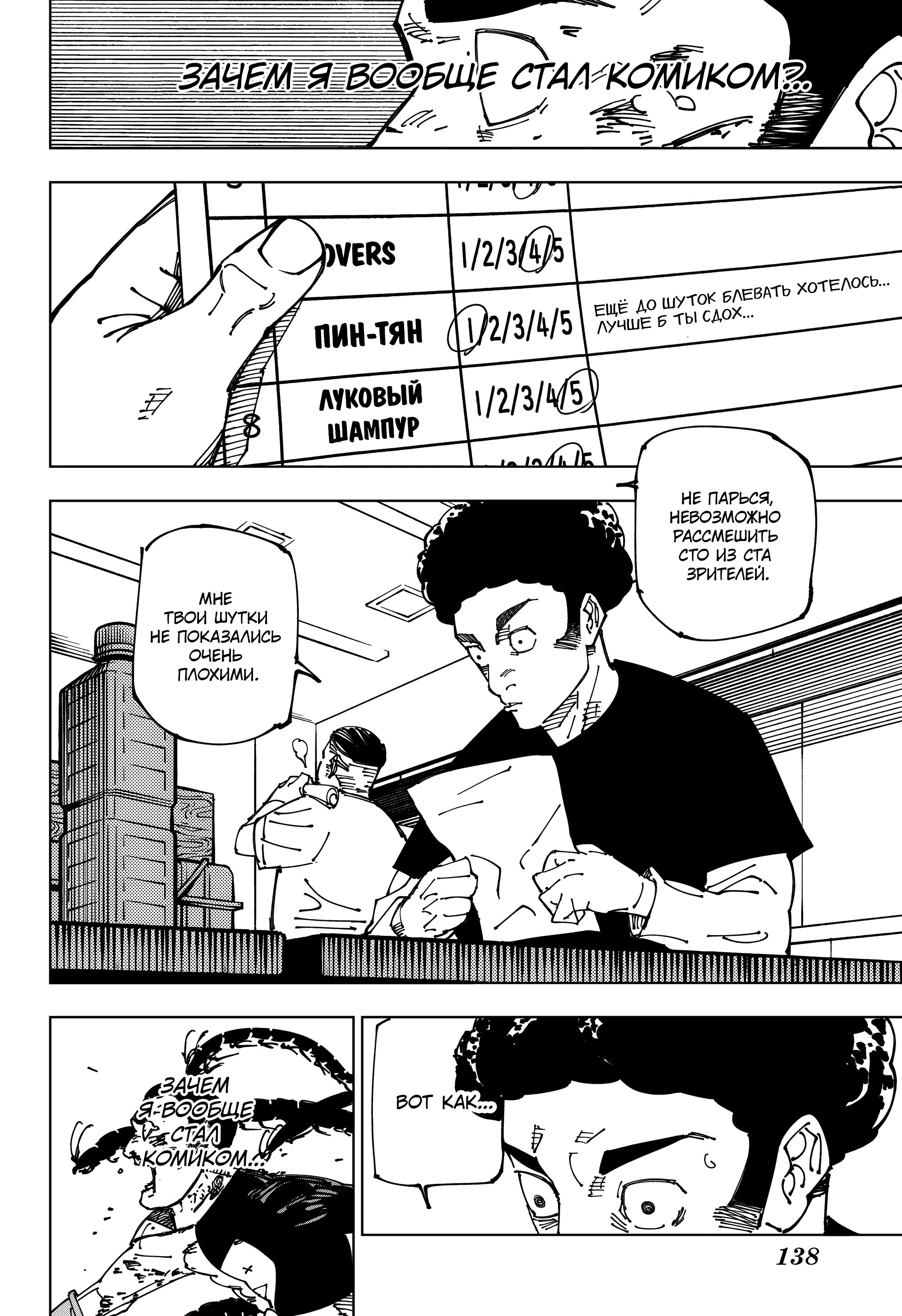 Read Jujutsu Kaisen RU Manga Online