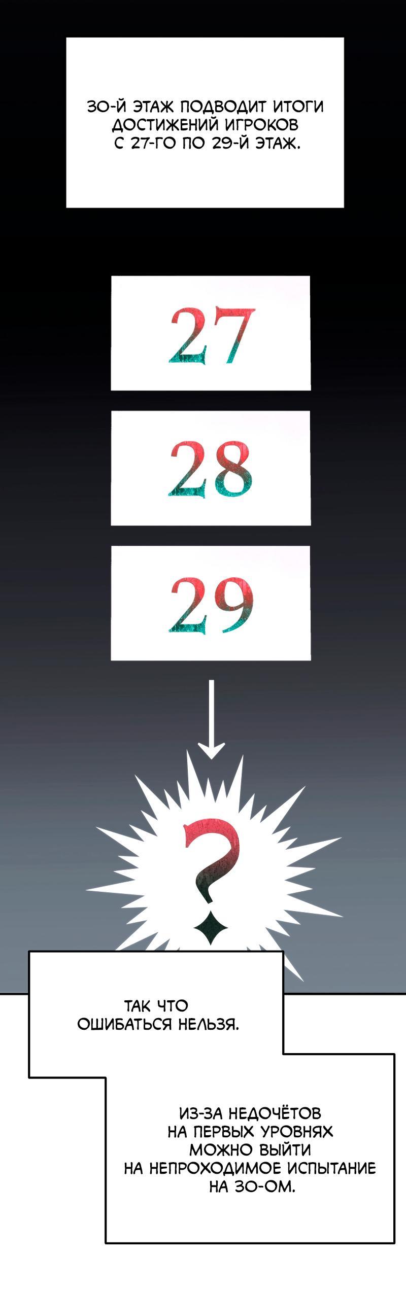 Read Second Life Ranker RU Manga Online