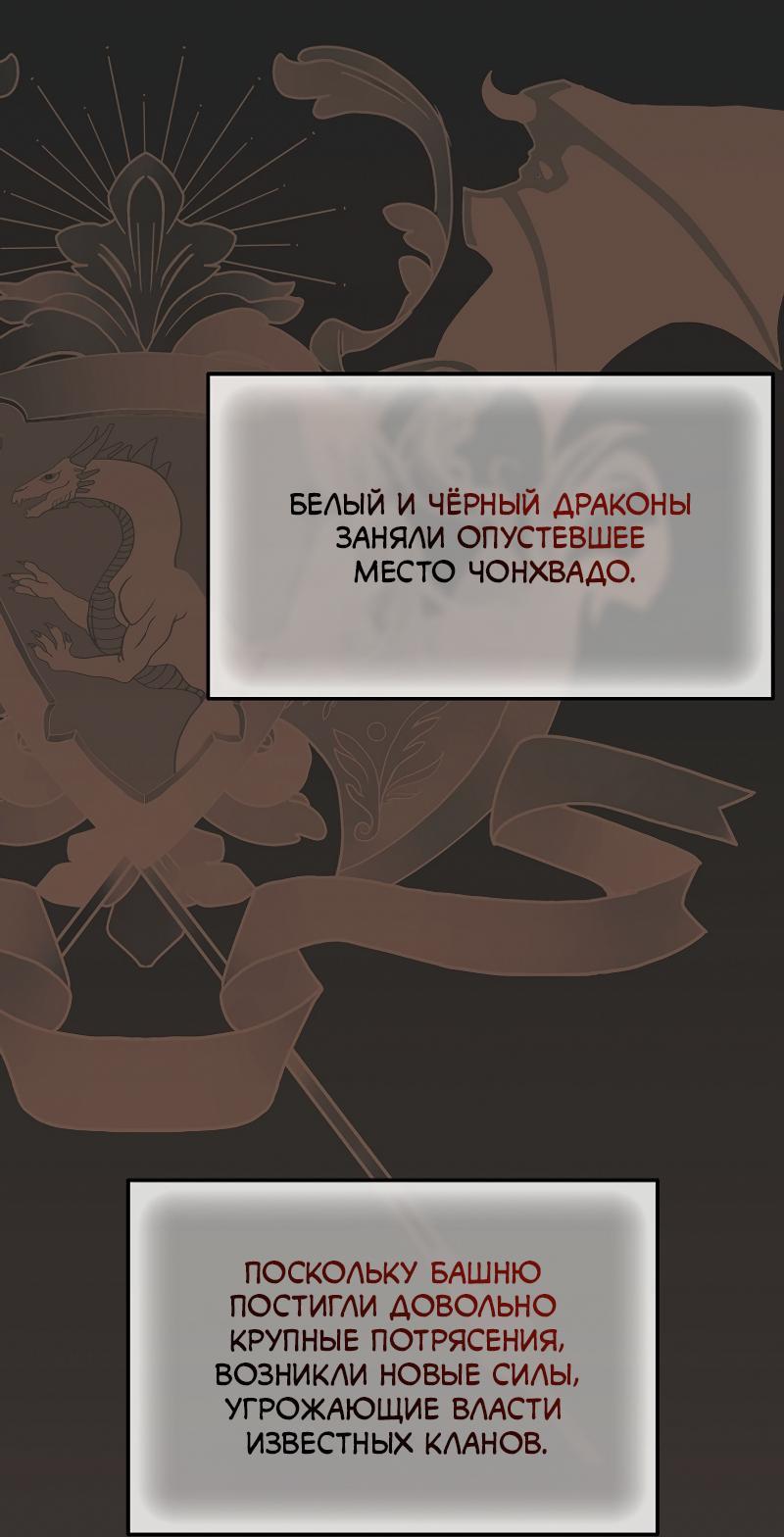 Read Second Life Ranker RU Manga Online