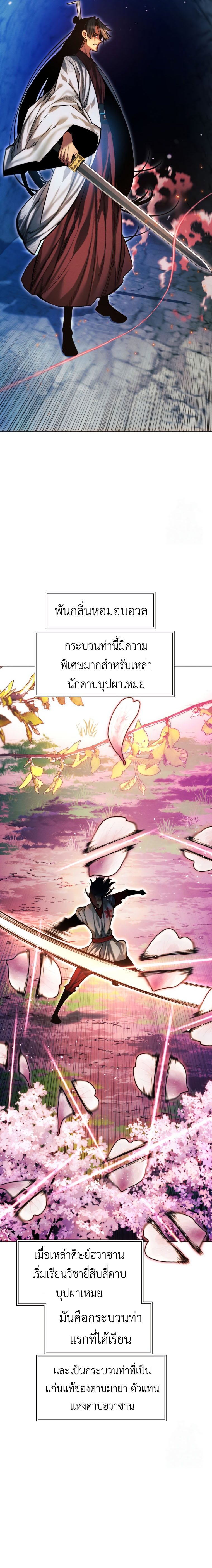 Read A Modern Man Who Got Transmigrated Into the Murim World TH Manga Online