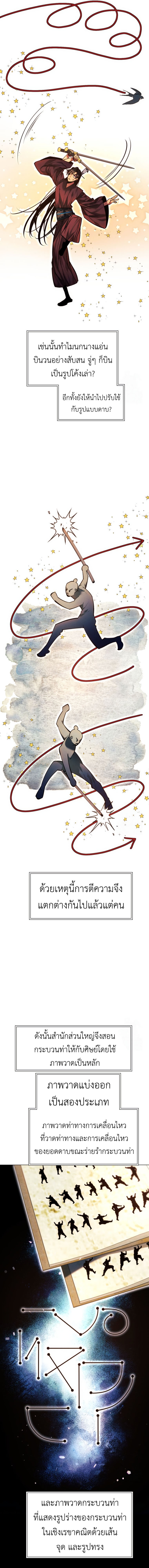 Read A Modern Man Who Got Transmigrated Into the Murim World TH Manga Online