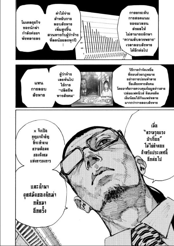 Read Sakamoto Days TH Manga Online