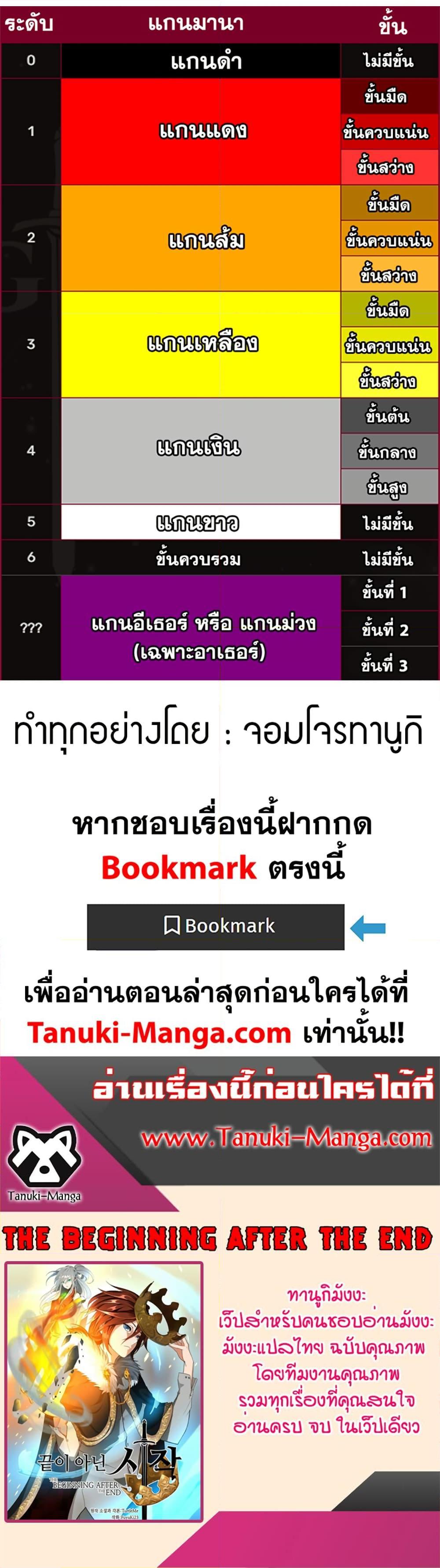 Read The Beginning After the End TH Manga Online