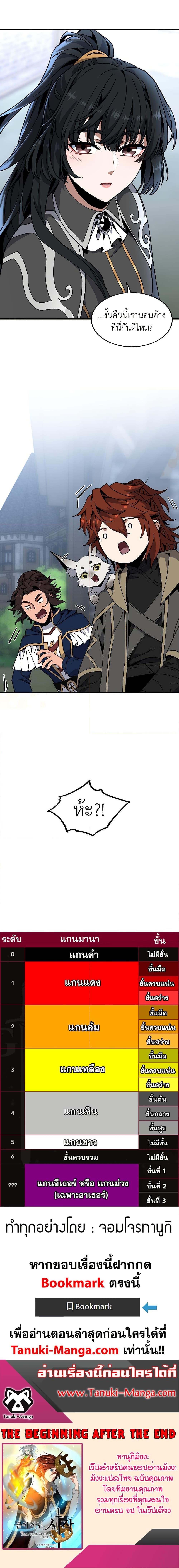 Read The Beginning After the End TH Manga Online