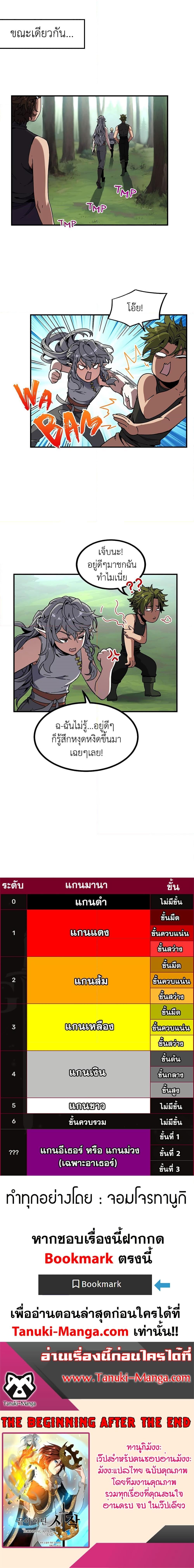 Read The Beginning After the End TH Manga Online