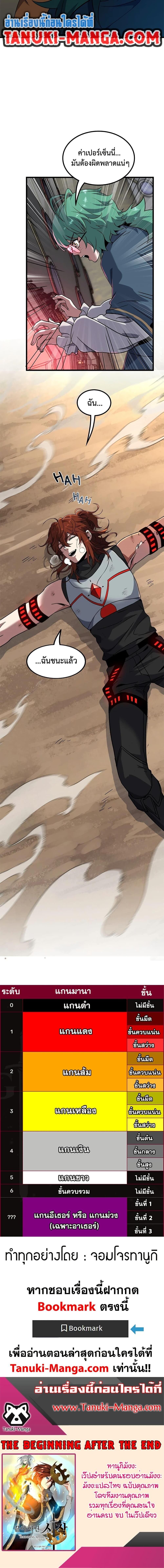 Read The Beginning After the End TH Manga Online