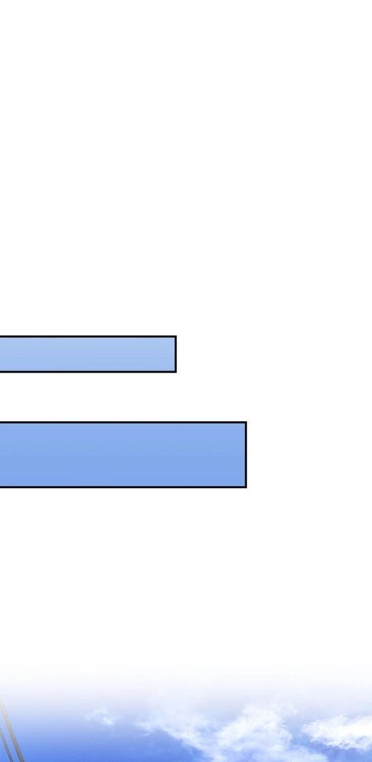 Read The Heavenly Demon Wants a Quiet Life TH Manga Online