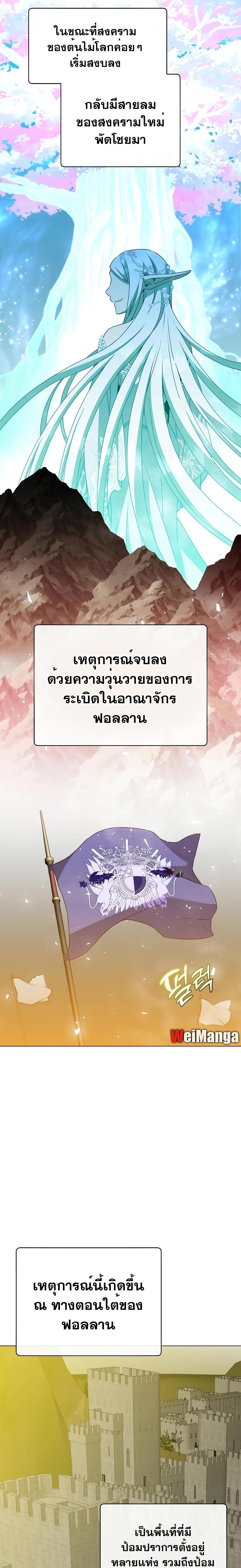 Read The Max Level Hero has Returned! TH Manga Online