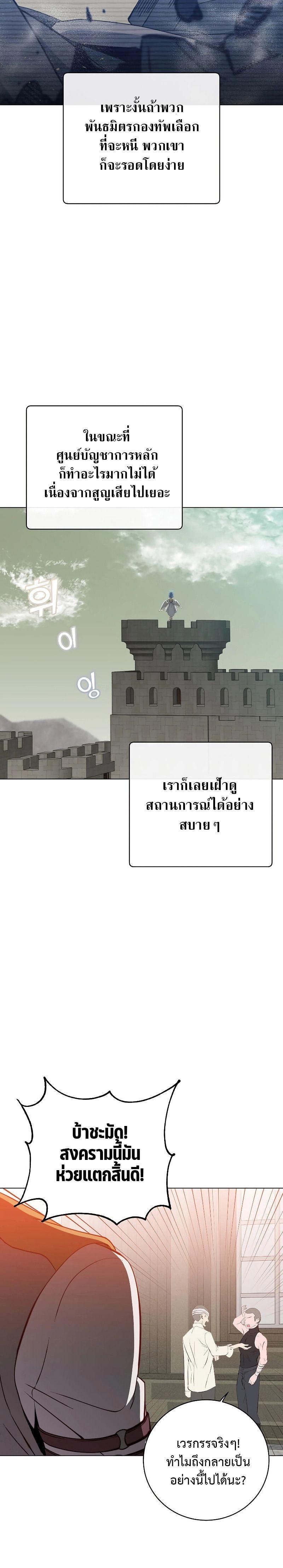 Read The Max Level Hero has Returned! TH Manga Online