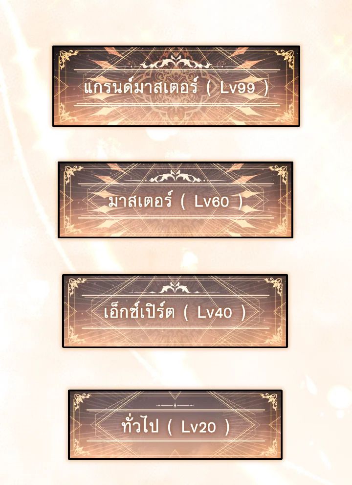 Read The Max-Level Player 100th Regression TH Manga Online