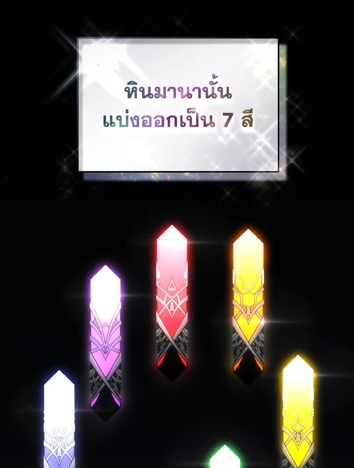 Read The Max-Level Player 100th Regression TH Manga Online