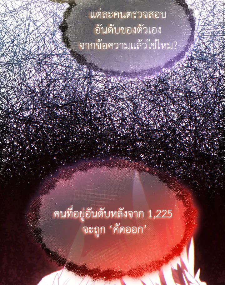 Read The Max-Level Player 100th Regression TH Manga Online