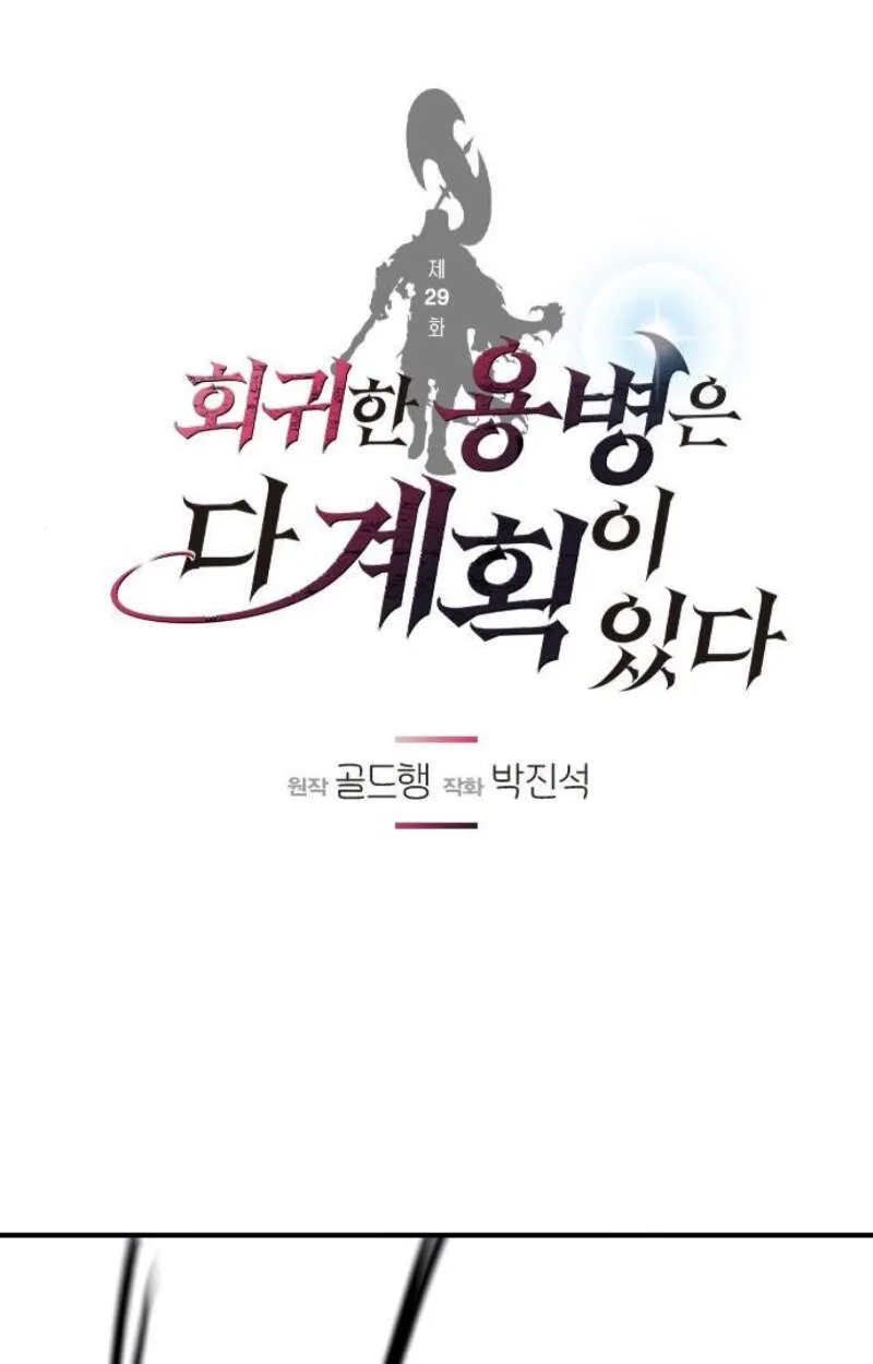 Read The Regressed Mercenary’s Machinations TH Manga Online