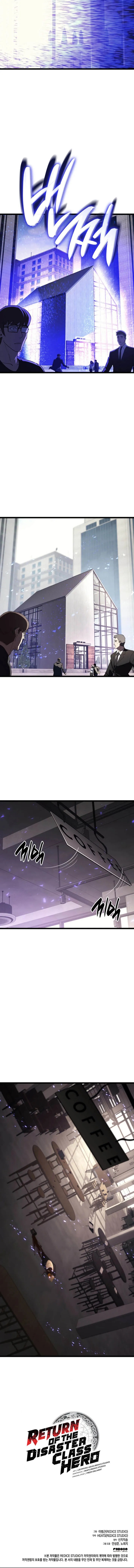 Read The Return of The Disaster-Class Hero TH Manga Online