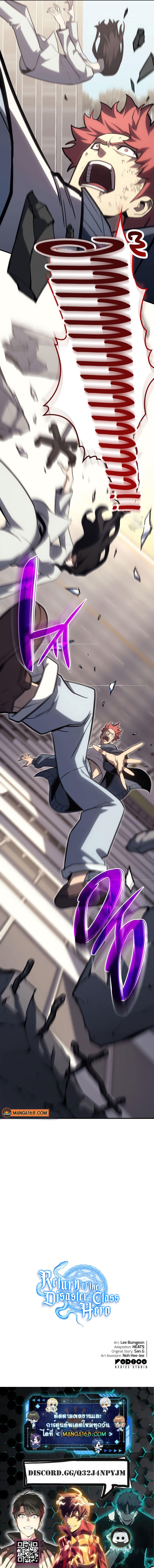 Read The Return of The Disaster-Class Hero TH Manga Online